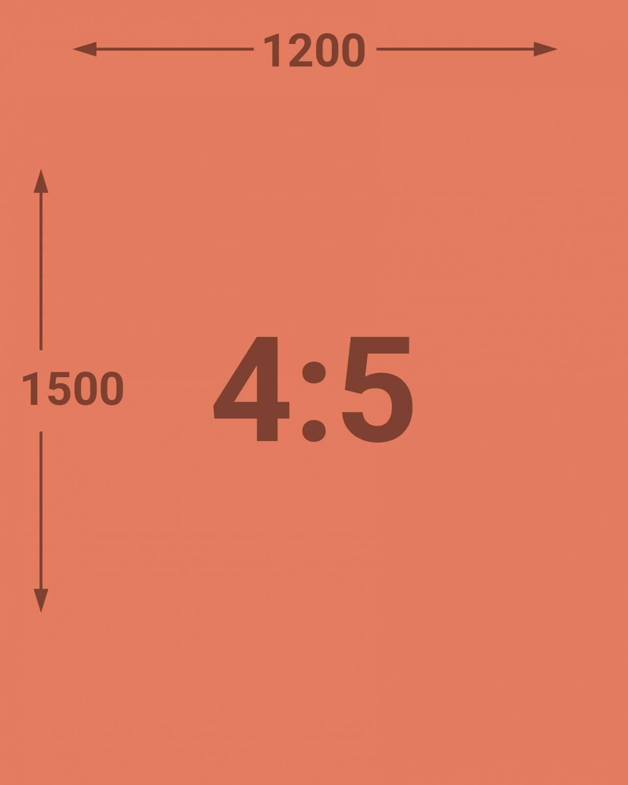 Aspect Ratios Across Placements - Facebook, Instagram, Audience Network ...