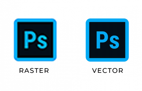 All you need to know about Photoshop | A and M Education